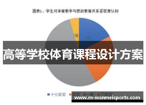 高等学校体育课程设计方案